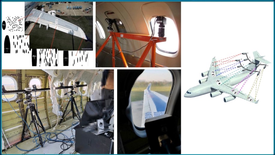 机翼飞行过程中DIC变形测量-dic三维全场应变测量系统在航空航天领域中的应用.jpg 机翼飞行过程中DIC变形测量-dic三维全场应变测量系统在航空航天领域中的应用.jpg