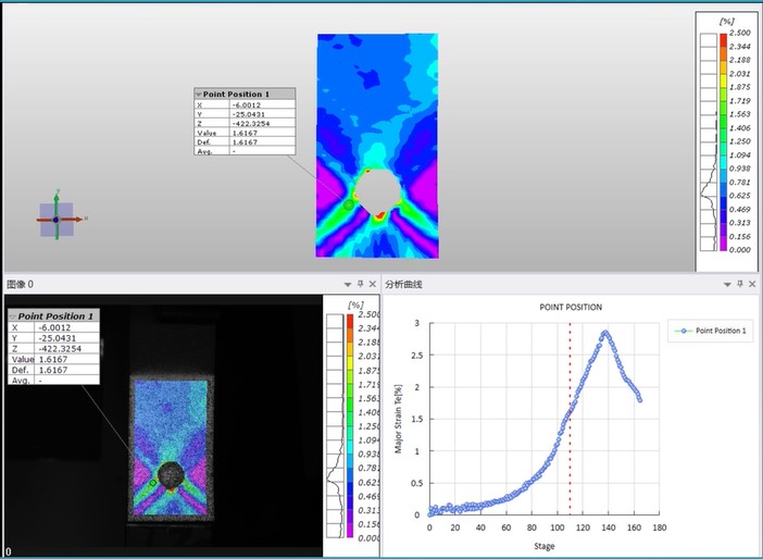 航空铆接件拉伸加载失效机理DIC测量-dic三维全场应变测量系统在航空航天领域中的应用.jpg 航空铆接件拉伸加载失效机理DIC测量-dic三维全场应变测量系统在航空航天领域中的应用.jpg