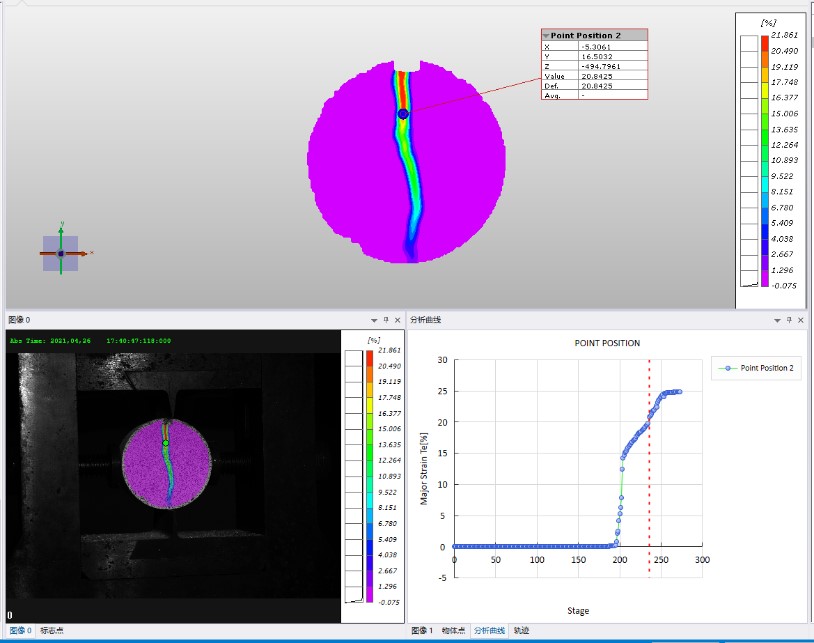 DIC全场应变测量技术用于巴西圆盘劈裂位移场及应变场测量.jpg DIC全场应变测量技术用于巴西圆盘劈裂位移场及应变场测量.jpg