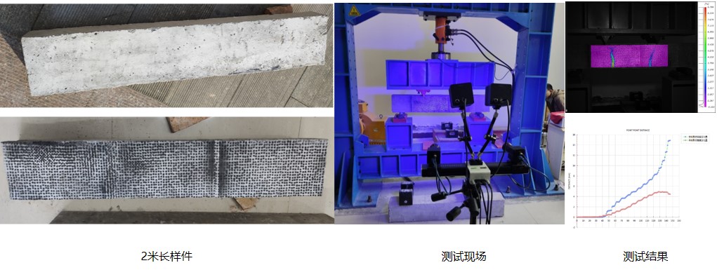 dic全场应变测量技术用于混凝土梁压弯滞回曲线DIC测量.jpg dic全场应变测量技术用于混凝土梁压弯滞回曲线DIC测量.jpg