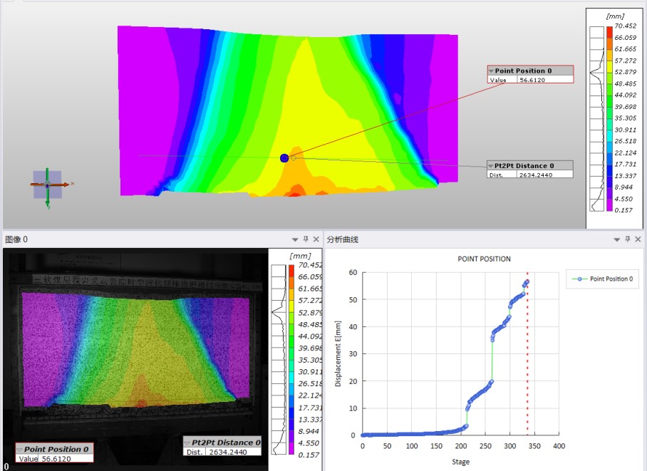 dic全场应变测量技术用于采矿相似模拟DIC位移测量.jpg dic全场应变测量技术用于采矿相似模拟DIC位移测量.jpg