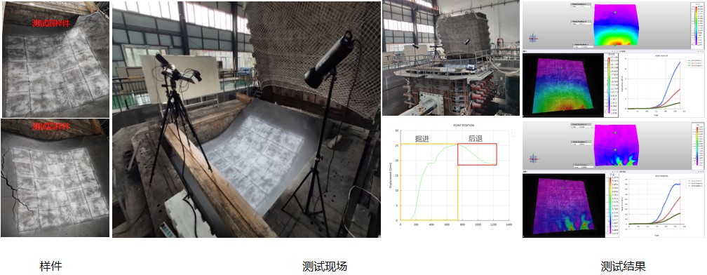 盾构掘进速度地层扰动DIC位移测量试验.jpg 盾构掘进速度地层扰动DIC位移测量试验.jpg