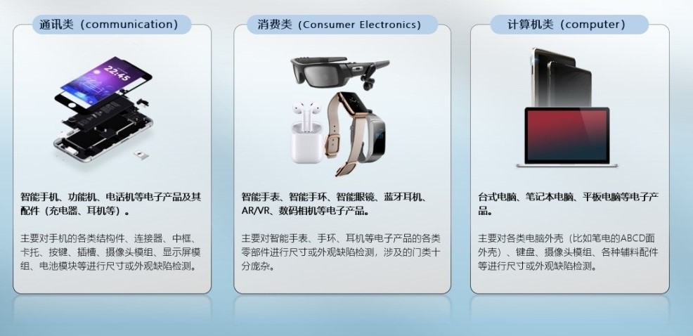 XTOM小幅面蓝光三维扫描仪用于3C电子零部件形位公差分析.jpg XTOM小幅面蓝光三维扫描仪用于3C电子零部件形位公差分析.jpg