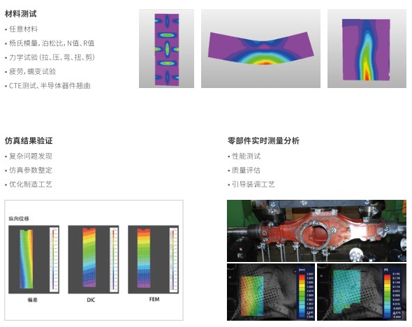 DIC产品可测量振动、材料和结构变形、2D/3D运动轨迹测量.jpg DIC产品可测量振动、材料和结构变形、2D/3D运动轨迹测量.jpg