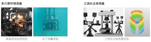 DIC技术可测量高应变率、高速测试、振动测量、FEA分析、裂纹扩展、动态测试.jpg DIC技术可测量高应变率、高速测试、振动测量、FEA分析、裂纹扩展、动态测试.jpg