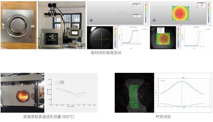 ky体育在线官网XTDIC-FLC三维板料成型极限测量系统-板料成形极限FLC测试案例.jpg ky体育在线官网XTDIC-FLC三维板料成型极限测量系统-板料成形极限FLC测试案例.jpg