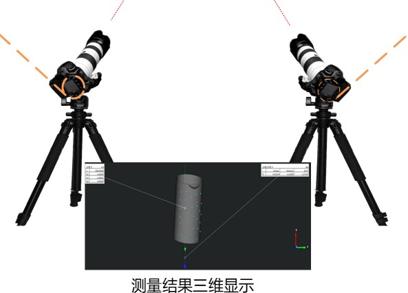 ky体育在线官网DIC三维动态测量系统用于弹体姿态和轨迹跟踪.jpg ky体育在线官网DIC三维动态测量系统用于弹体姿态和轨迹跟踪.jpg