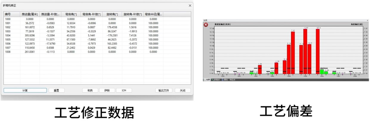 ky体育在线官网TUBE QUALIFY弯管在线检测系统用于反馈弯管机修正工艺参数.jpg