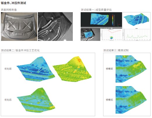ky体育在线官网XTDIC-SM板料成型应变测量系统用于板料成形极限分析与工艺优化.jpg