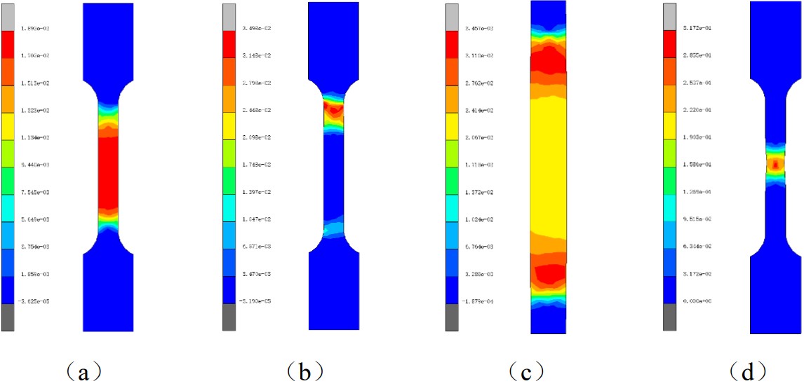 数字图像相关DIC技术研究汽车用超高强度双相钢拉伸应变.jpg 数字图像相关DIC技术研究汽车用超高强度双相钢拉伸应变.jpg