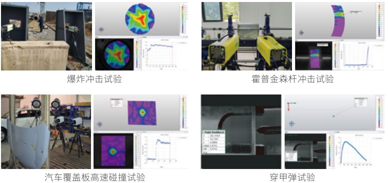 ky体育在线官网高速DIC测量系统用于霍普金森压杆冲击瞬态应变测量试验.jpg ky体育在线官网高速DIC测量系统用于霍普金森压杆冲击瞬态应变测量试验.jpg