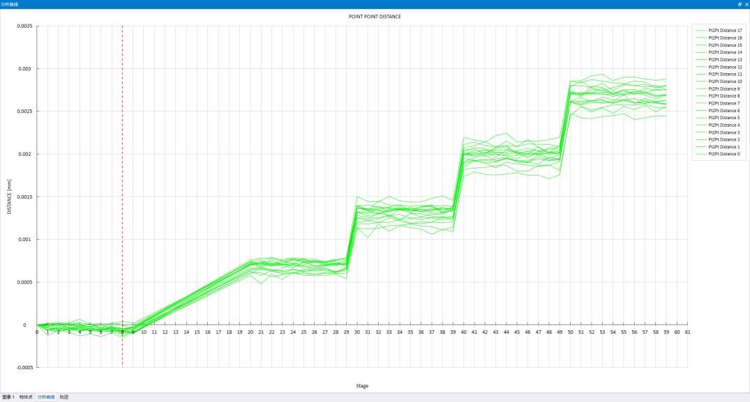 显微DIC光学应变测量技术用于单晶硅热膨胀系数CTE数据测定.jpg 显微DIC光学应变测量技术用于单晶硅热膨胀系数CTE数据测定.jpg