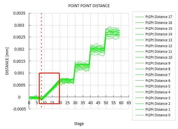 显微DIC光学应变测量技术用于单晶硅热膨胀系数CTE数据测定.jpg 显微DIC光学应变测量技术用于单晶硅热膨胀系数CTE数据测定.jpg