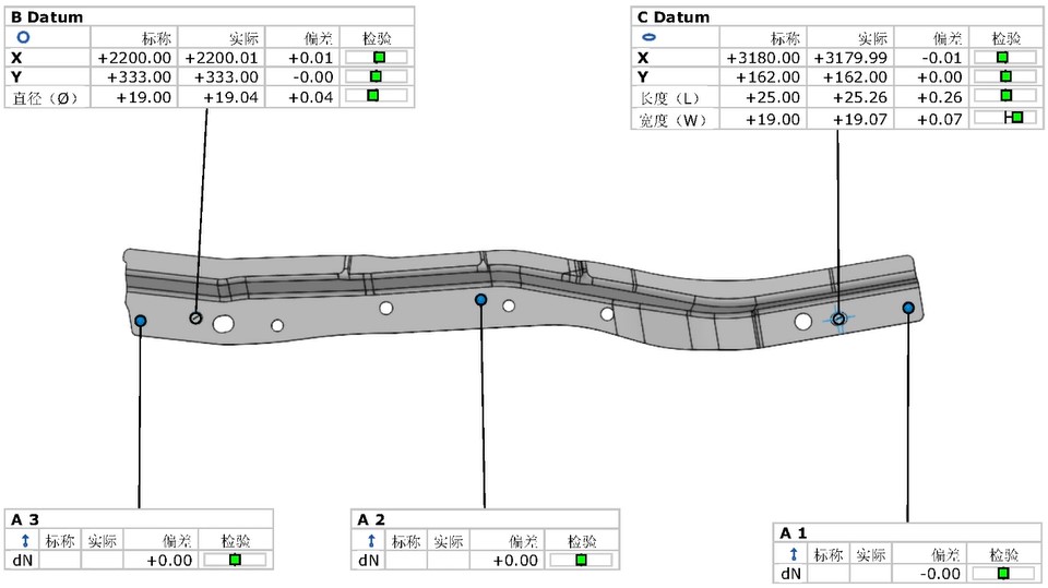 高精度蓝光三维扫描仪用于汽车钣金件三维全尺寸检测与基准面偏差点分析.jpg 高精度蓝光三维扫描仪用于汽车钣金件三维全尺寸检测与基准面偏差点分析.jpg