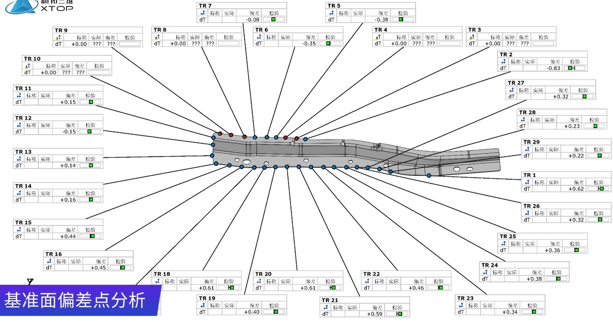ky体育在线官网XTOM高精度蓝光三维扫描仪用于汽车钣金件三维全尺寸检测与基准面偏差点分析.jpg ky体育在线官网XTOM高精度蓝光三维扫描仪用于汽车钣金件三维全尺寸检测与基准面偏差点分析.jpg