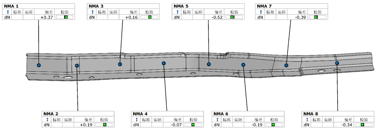 ky体育在线官网XTOM高精度蓝光三维扫描仪用于汽车钣金件三维全尺寸检测与基准面偏差点分析.jpg ky体育在线官网XTOM高精度蓝光三维扫描仪用于汽车钣金件三维全尺寸检测与基准面偏差点分析.jpg