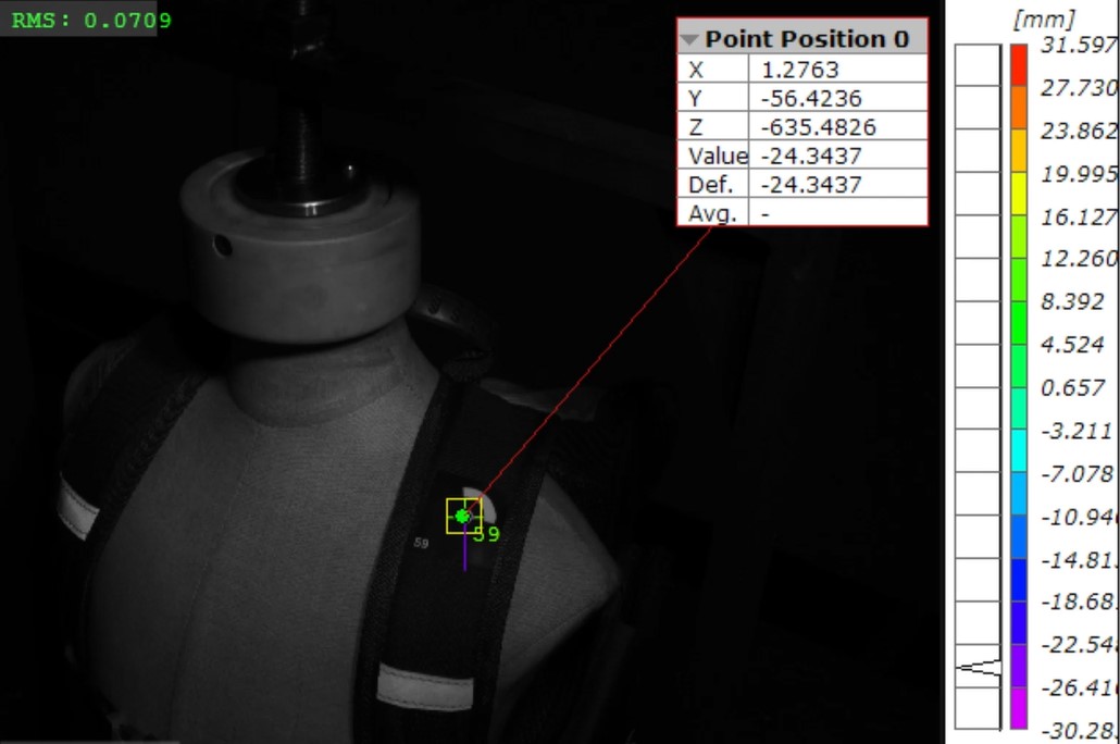 高速DIC技术用于背包肩带三维动态位移测量振动台模拟试验.jpg 高速DIC技术用于背包肩带三维动态位移测量振动台模拟试验.jpg