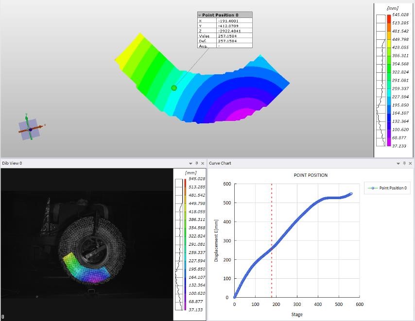 高速DIC测量轮胎瞬态变形.jpg 高速DIC测量轮胎瞬态变形.jpg