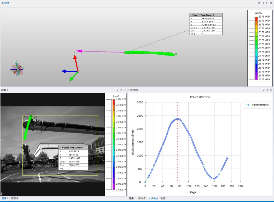 泵车送料端头回摆关键点三维位移分析.jpg 泵车送料端头回摆关键点三维位移分析.jpg