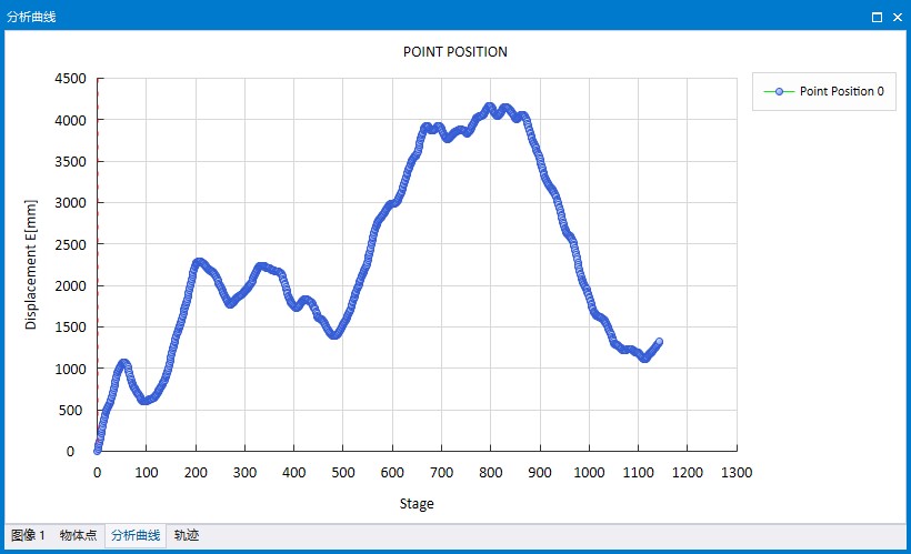 DIC技术用于混凝土泵车送料端口臂架三维摆动分析.jpg DIC技术用于混凝土泵车送料端口臂架三维摆动分析.jpg