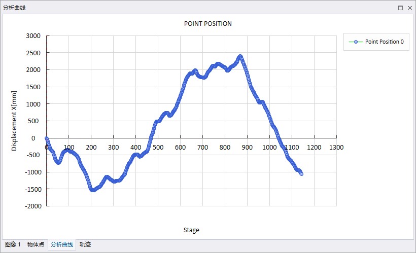 DIC技术用于混凝土泵车送料端口臂架三维摆动分析.jpg DIC技术用于混凝土泵车送料端口臂架三维摆动分析.jpg