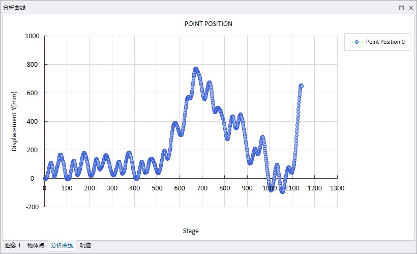 DIC技术用于混凝土泵车送料端口臂架三维摆动分析.jpg DIC技术用于混凝土泵车送料端口臂架三维摆动分析.jpg