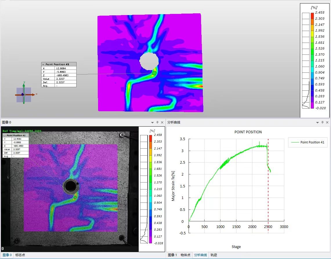 岩石表面应变云图和点应变变化曲线.jpg 岩石表面应变云图和点应变变化曲线.jpg